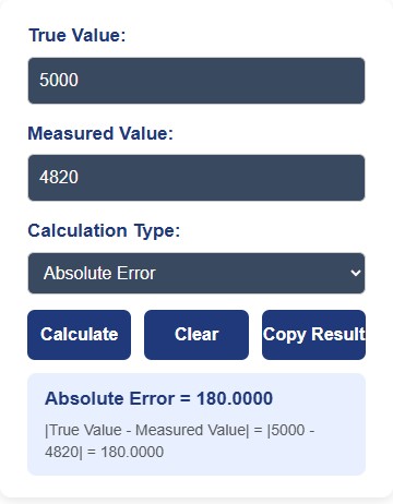 calculated absolute error with the A Calculator Online's calculator