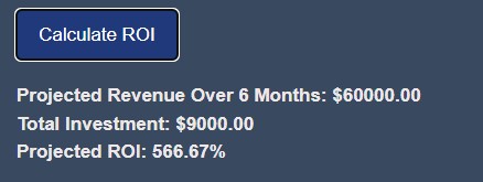 calculator ROI to get results